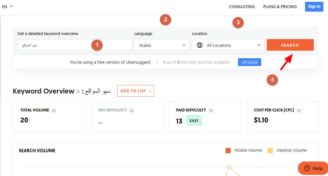 رفع ترتيب الموقع