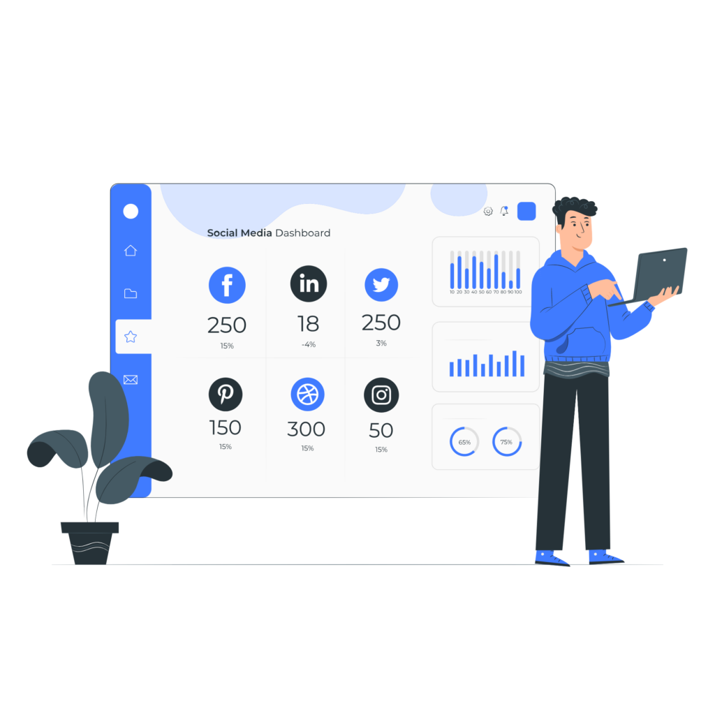 تحليلات جوجل - Google Analytics