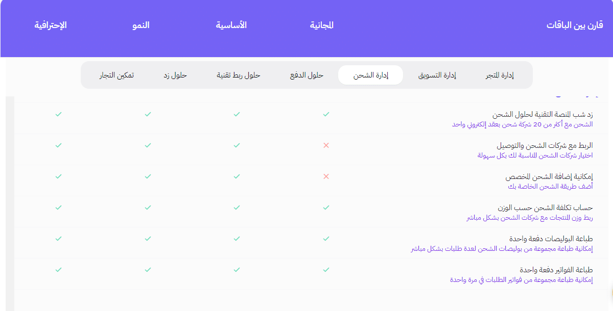 منصة سلة مقابل منصة زد 