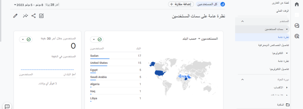 تقارير إحصائيات جوجل 4