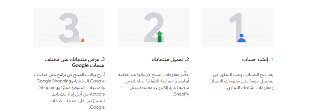 عرض المنتجات في جوجل ميرشاند سنتر