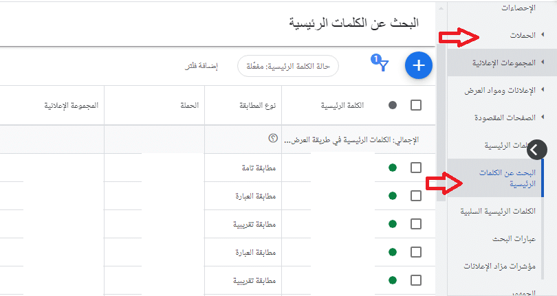 تبويب الكلمات الرئيسية اعلانات جوجل
