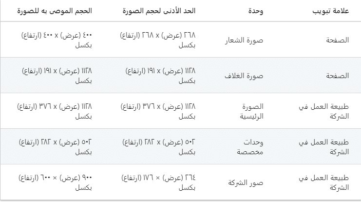 احجام صور صفحات الشركة على لينكدان