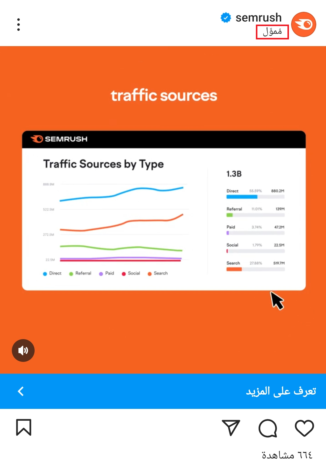 اعلان ممول على منصة انستجرام