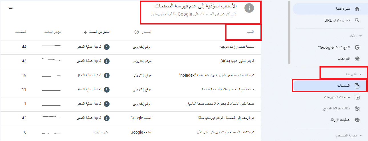 تقرير الفهرسة من اداوت مشرفي المواقع